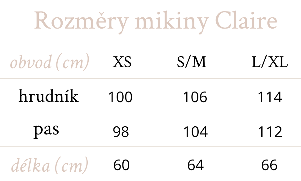 Popisky a tabulky velikostí (21)